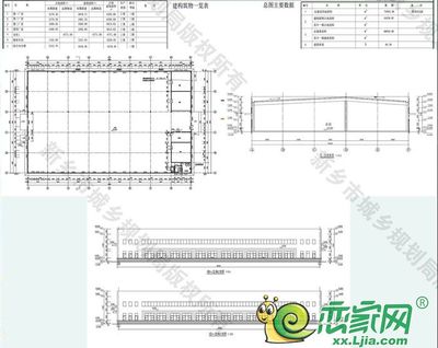 新鄉東南區落子無人機生產基地，科技賦能城市綠化管理新篇章